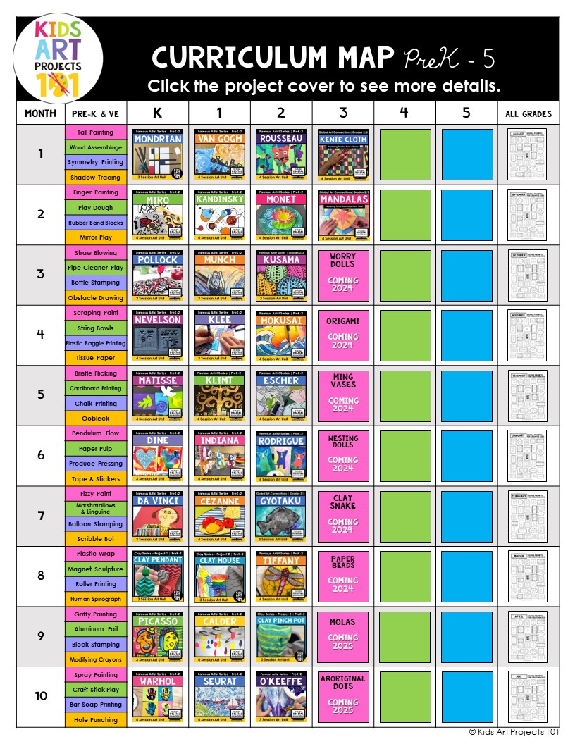 Elementary Art Curriculum and Pacing Guide
